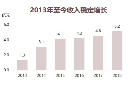 K8官网 - 天生赢家·一触即发